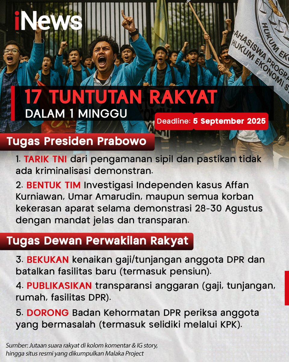 officialinews_'s tweet image. Viral di media sosial, rangkuman tuntutan rakyat bagi pemerintah dan DPR. Terdapat 17 tuntutan jangka pendek dan 8 tuntutan jangka panjang.

17+8 tuntutan itu dirilis oleh @malakaproject.id di Instagram, 17 tuntutan jangka pendek memiliki batas waktu atau deadline 5 September…