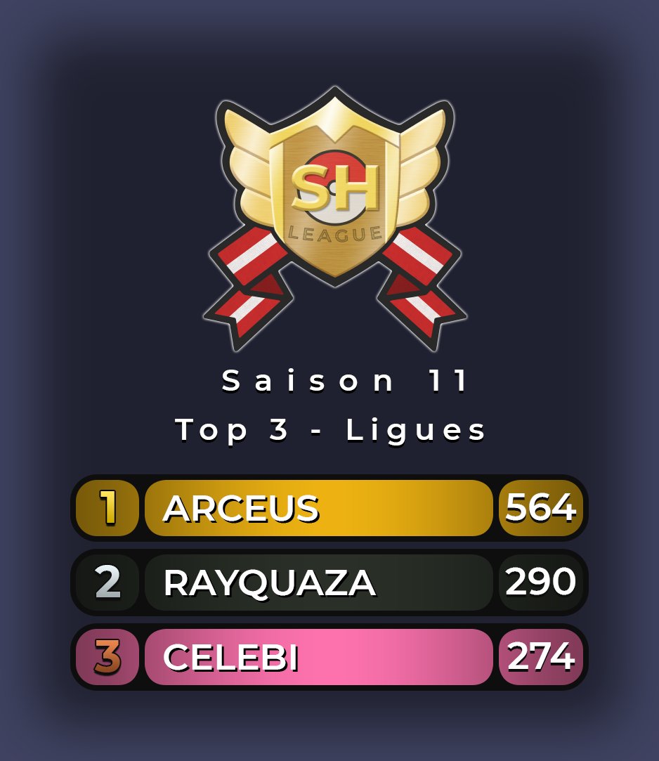 Shiny Hunting League tweet media