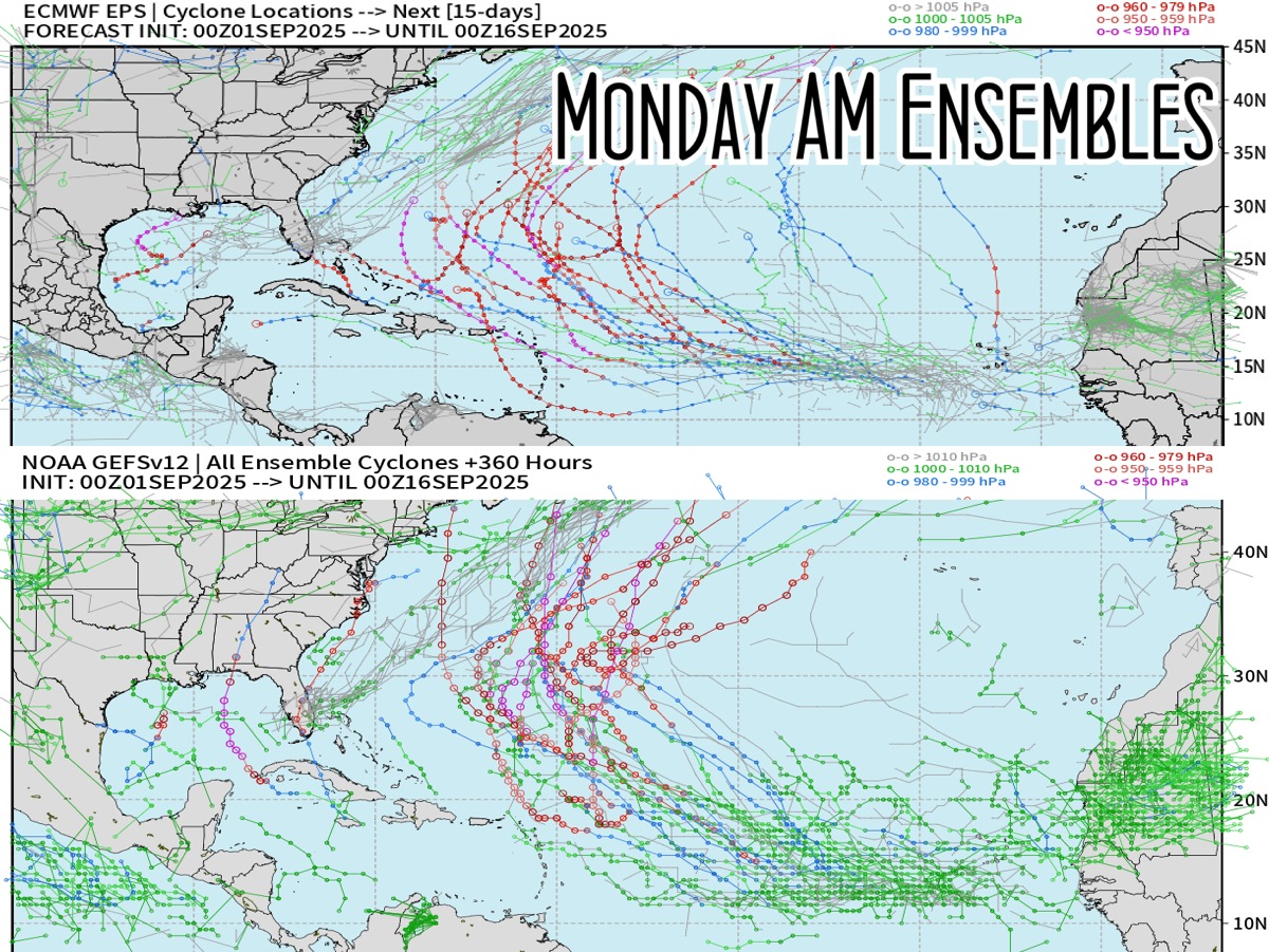 Monday AM EURO/GFS ensembles. A stronger far Atlantic wave likely curves. A weaker wave likely slides more west. Over a week away before it would near the islands (if it even does). No stress yet on this one. Enjoy your Hurricane free Labor Day! spaghettimodels.com