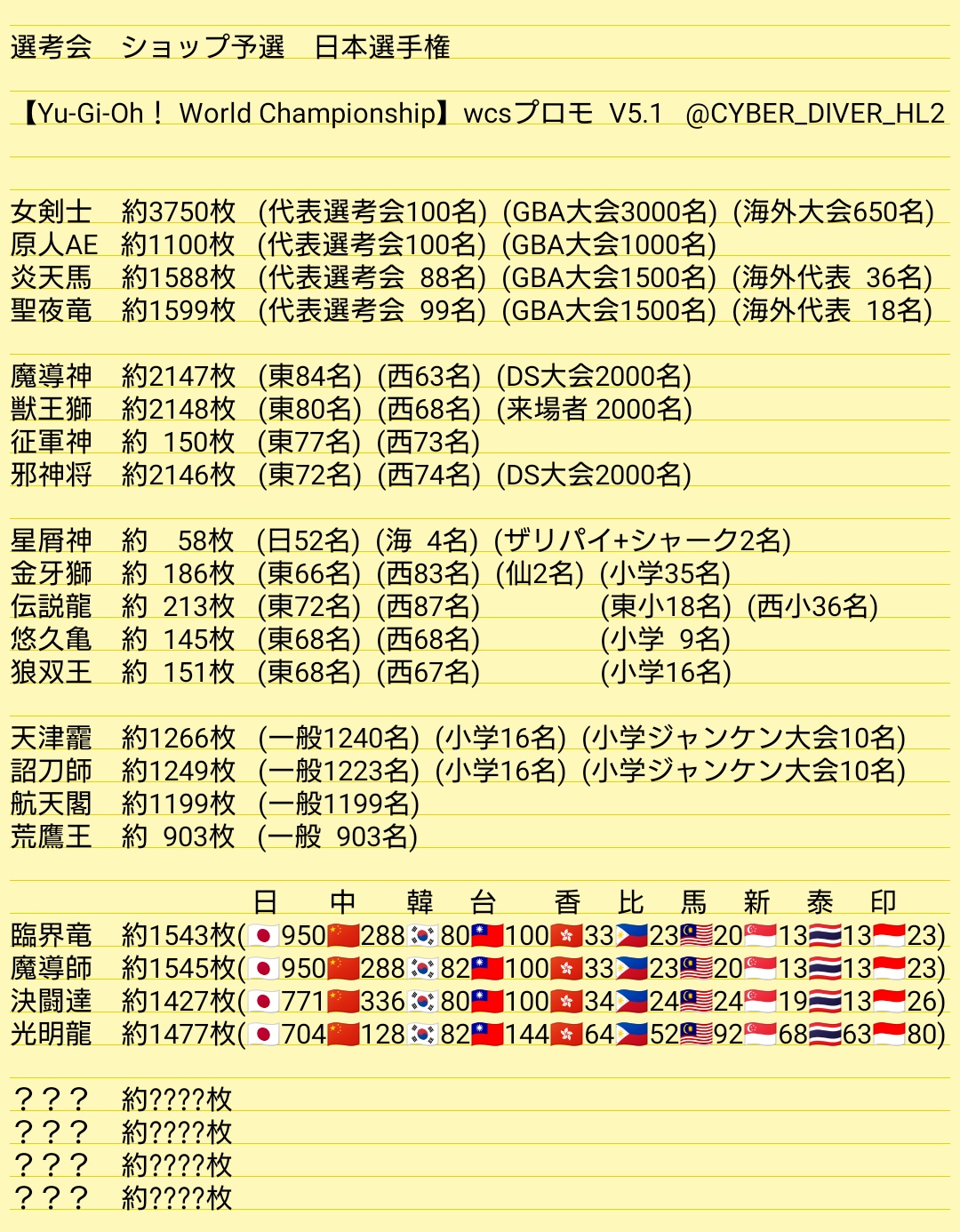 遊戯王 日本選手権 プロモ 16日まで 遊戯王 日本選手権 プロモ 16日まで 遊戯王 日本選手権 プロモ