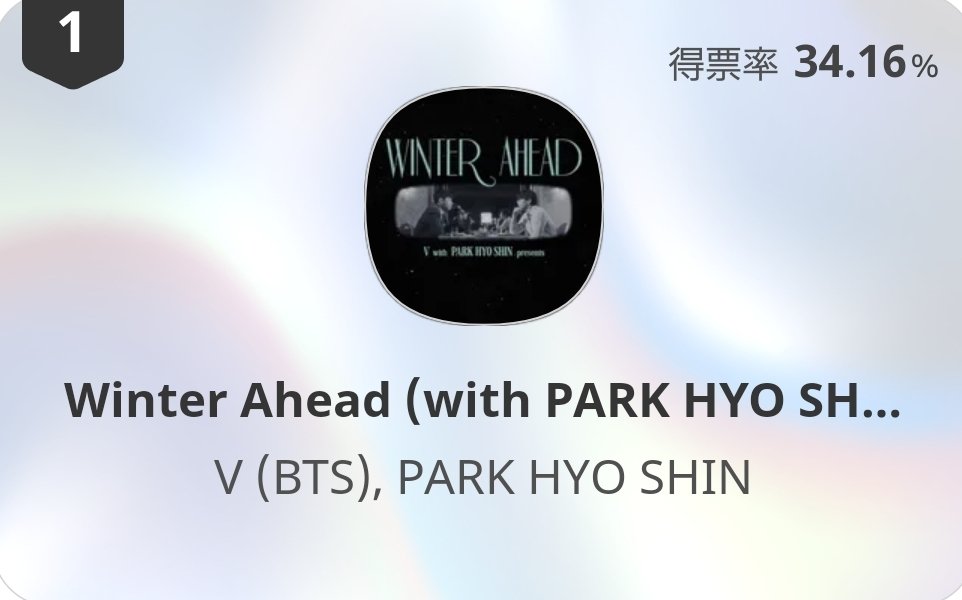 SYS まとめ売り テヒョンメイン txt テヒョン セット