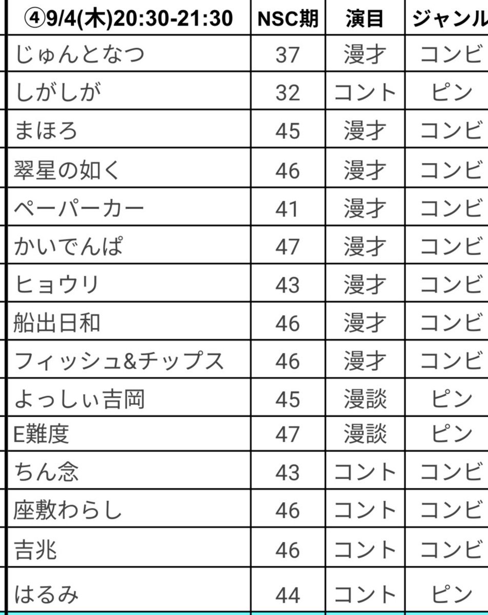 翠星の如く もっとん tweet media