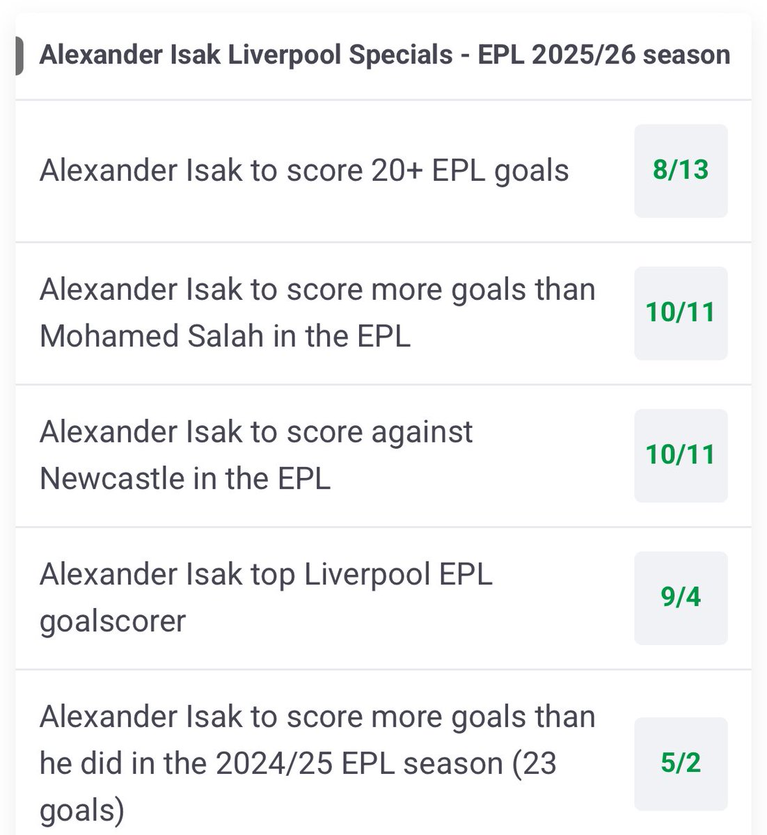 How will Alexander Isak fare at Liverpool? 

Season specials 👉 bit.ly/47o3i9E

18+ GambleAware