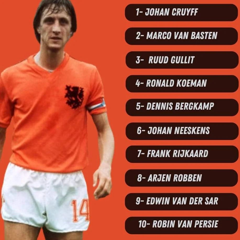 90sfootball's tweet photo. A possible Top 10 of Dutch players in history 🇳🇱

Who is missing? 🤔 https://t.co/UtPaPwyWfj