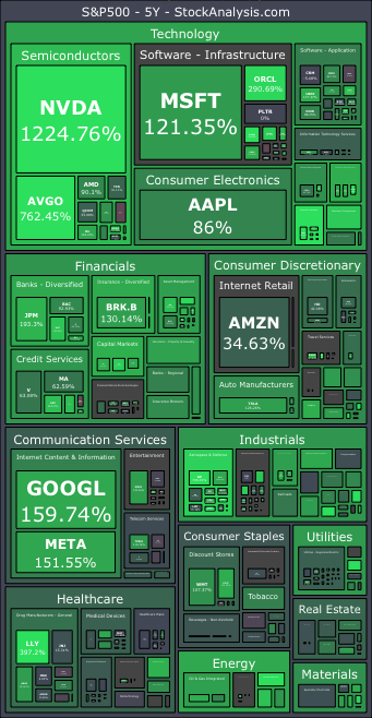 Autonomous Investor tweet media