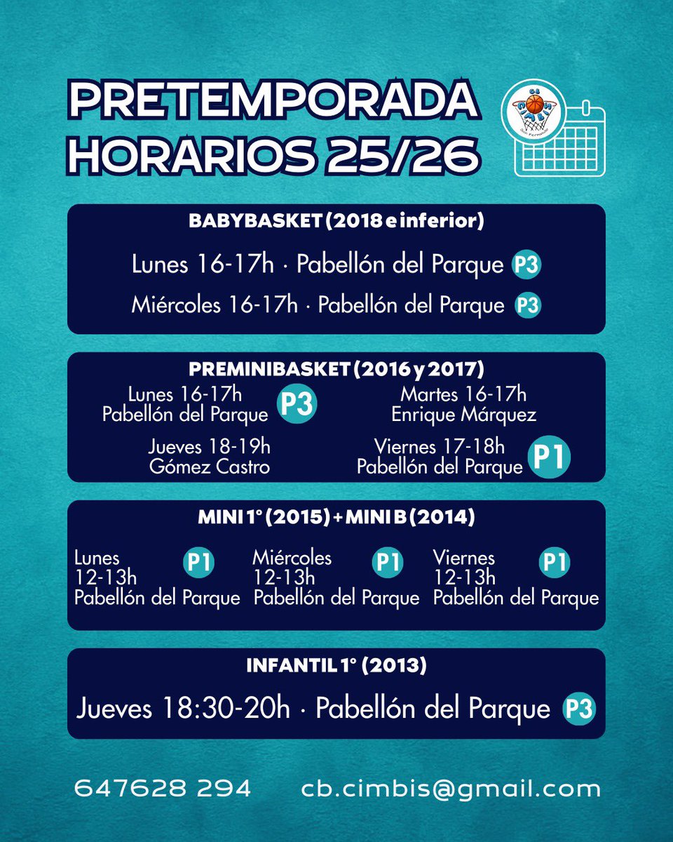 CB CIMBIS tweet media