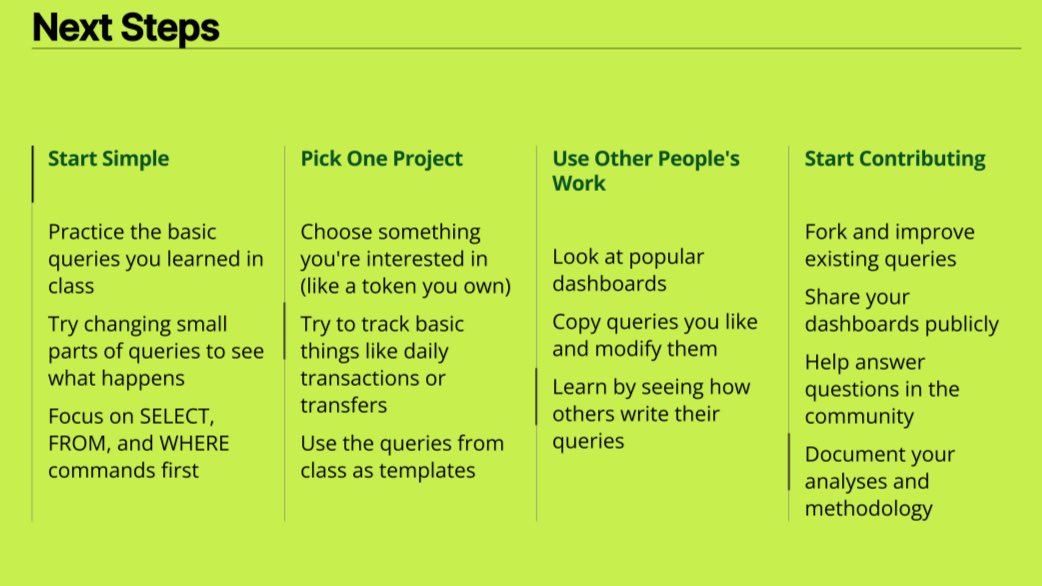 Next Steps for Learning Dune Analytics: Start Simple, Pick a Project, Use Others' Work, Contribute