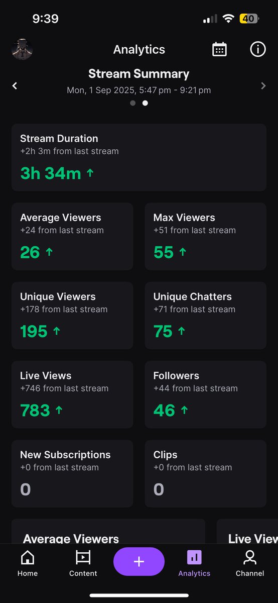 kovfnt's tweet image. W STREAM THANK YOU TO EVERYONE WHO JOINED!