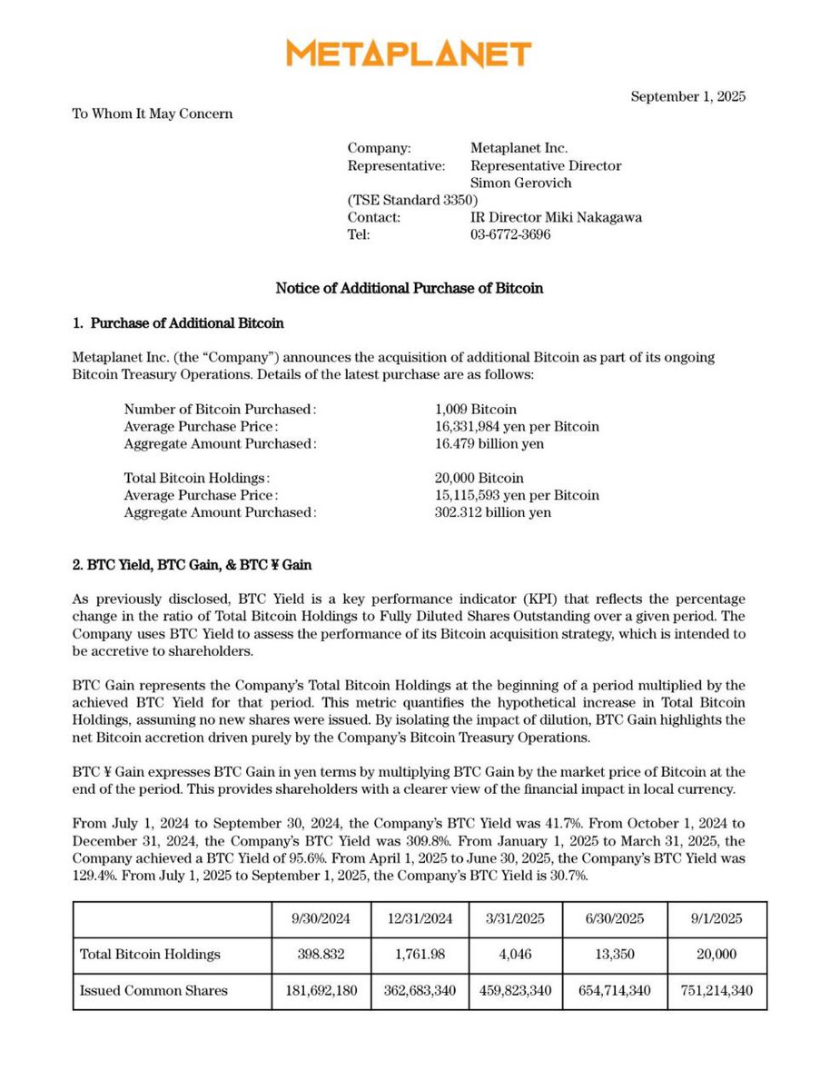 📌 Metaplanet Buys Another 1,009 $BTC Worth 109 Million.  

#Bitcoin #BTC