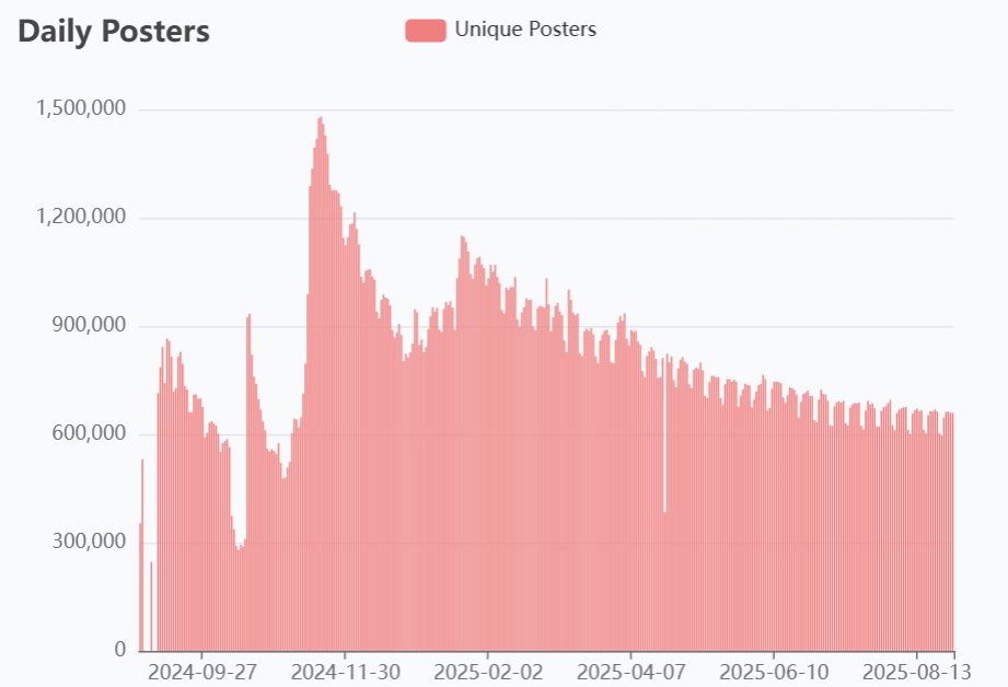 Mike Bird tweet media