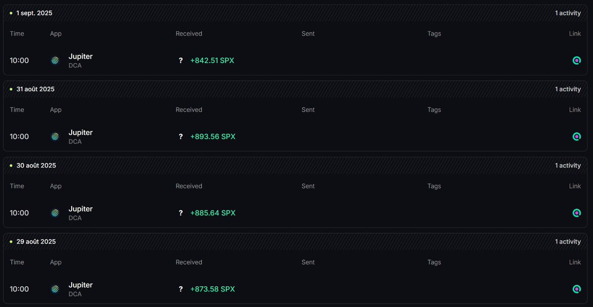 Day 3/4/5/6 of my daily DCA into SPX6900 💹🧲

I can’t post it everyday but it’s an automated recurring DCA 

1000 USDC into SPX6900