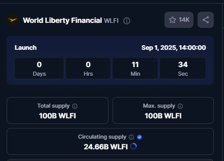 belashcapital's tweet photo. Much of the thesis around $WLFI centered on its low float, but this has since been updated/debunked and verified by CoinMarketCap. SHORT IT! https://t.co/vF3PrFFbuE
