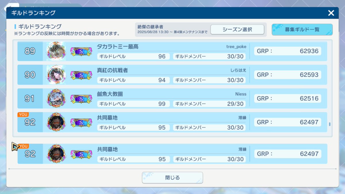king_rensama's tweet photo. 最近全然モチベなかったけどギルドがランキング入ってたので、エーテル溜まってリノエルフ以外のデッキ作れるようになったらラダー再開しようかな。 https://t.co/XNzU3NaG4r