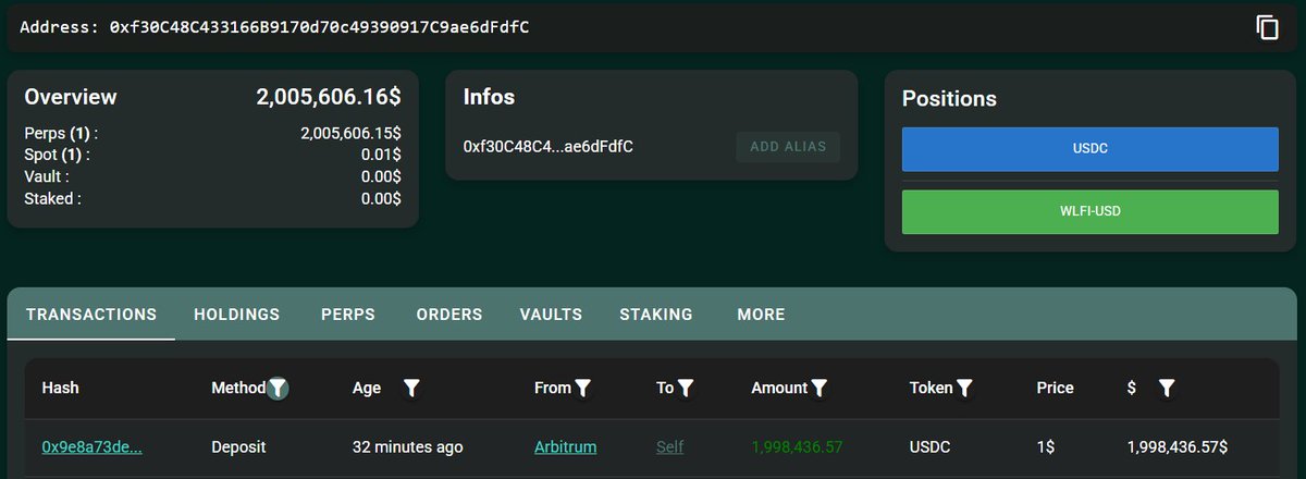 クジラのHyperLiquidへのUSDC入金のスクリーンショット