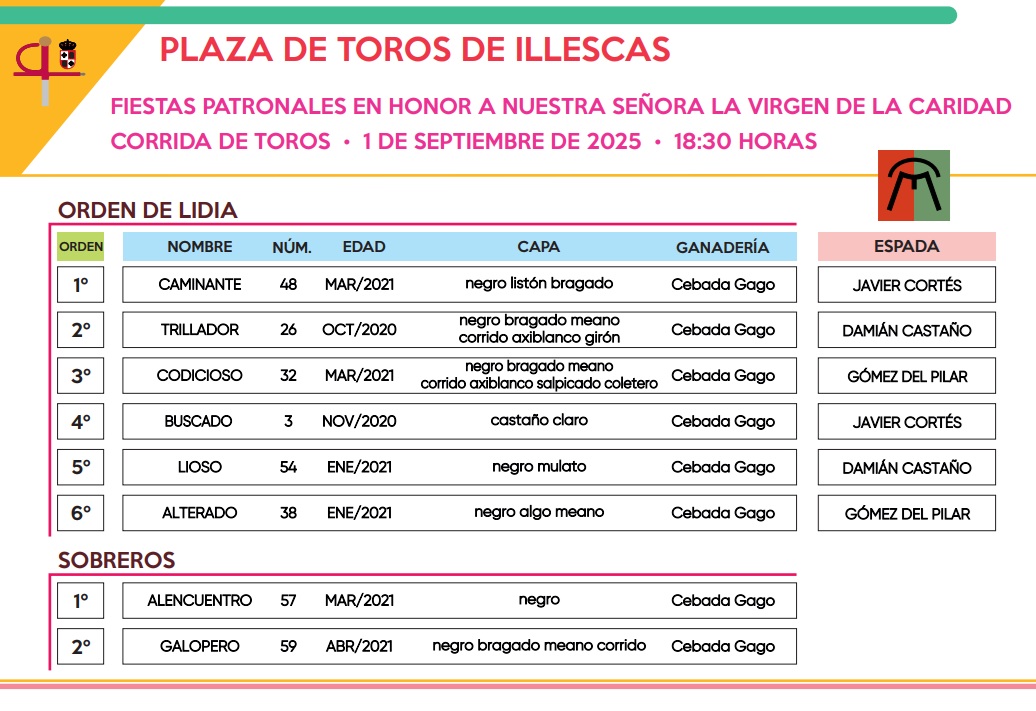 Javier Cortés tweet media