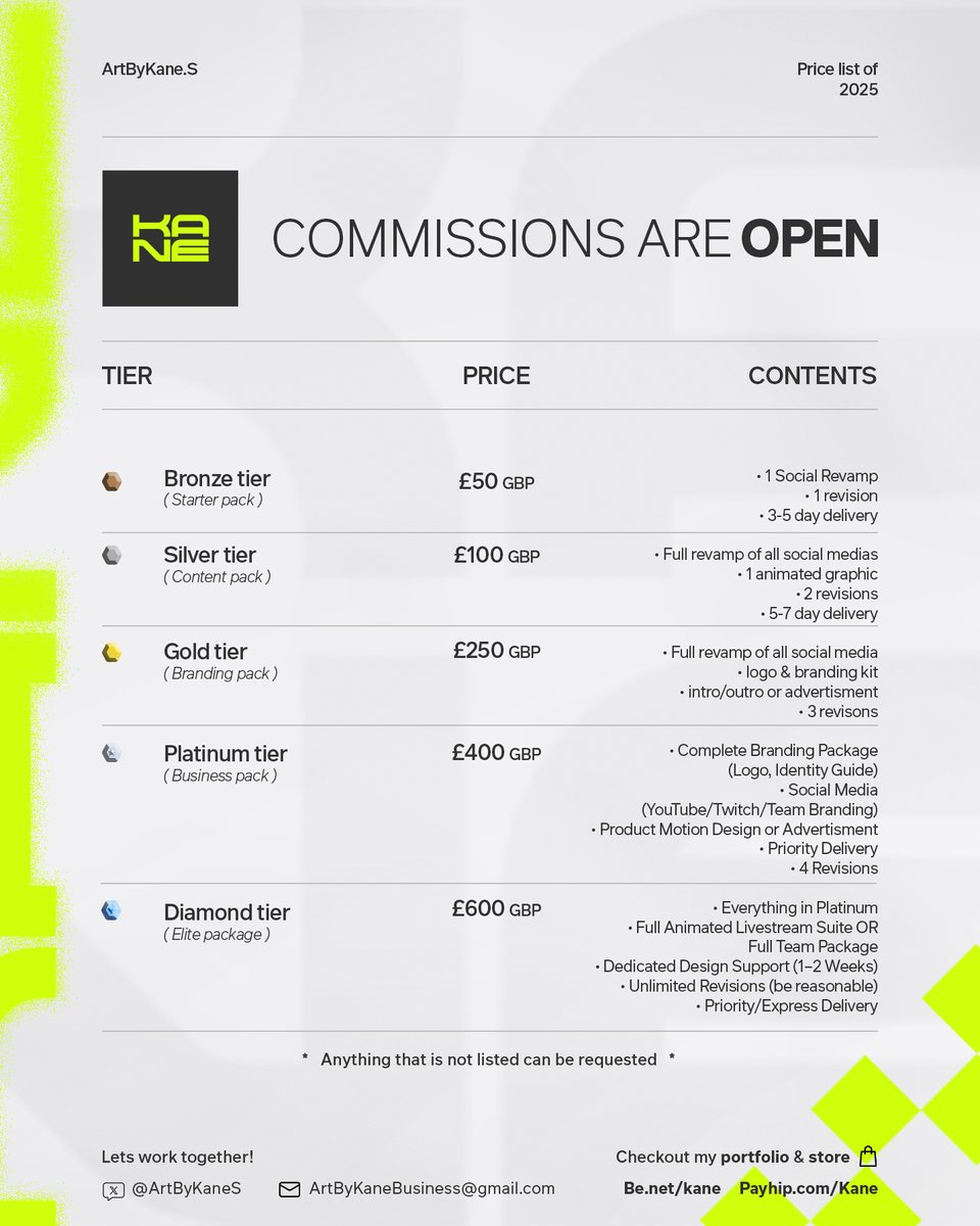 🚨Commissions are now OPEN 🚨

Portfolio 🎨:
Be.net/Kane

My Store 🛒:
Payhip.com/Kane

Contact me here 📨:
<a href="/ArtByKaneS/">Kane. S</a> 
ArtByKaneBusiness@gmail.com