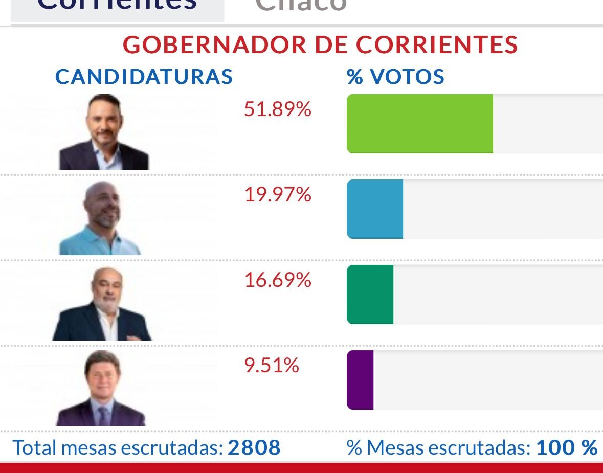 Radio República tweet media