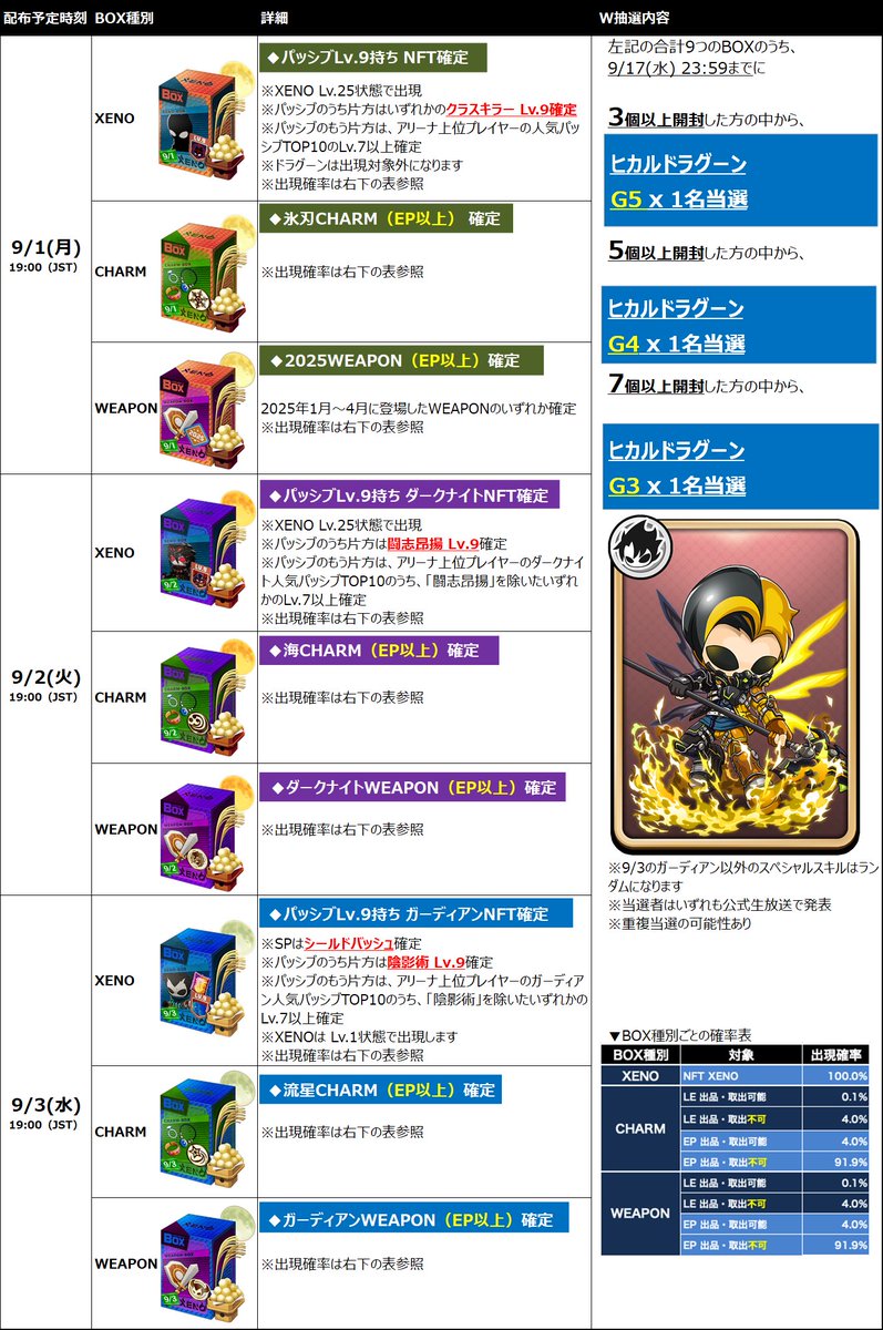 EXO セフン 雑誌+タペストリー　まとめ売り EXO セフン 雑誌+タペストリー まとめ売り EXO セフン 雑誌+