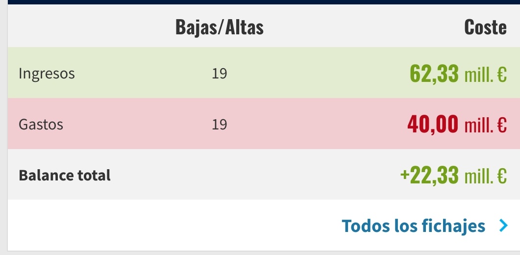 Edu Álvarez tweet media