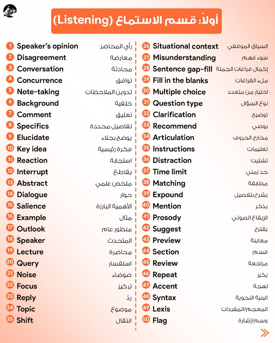 دليلك للايلتس tweet media