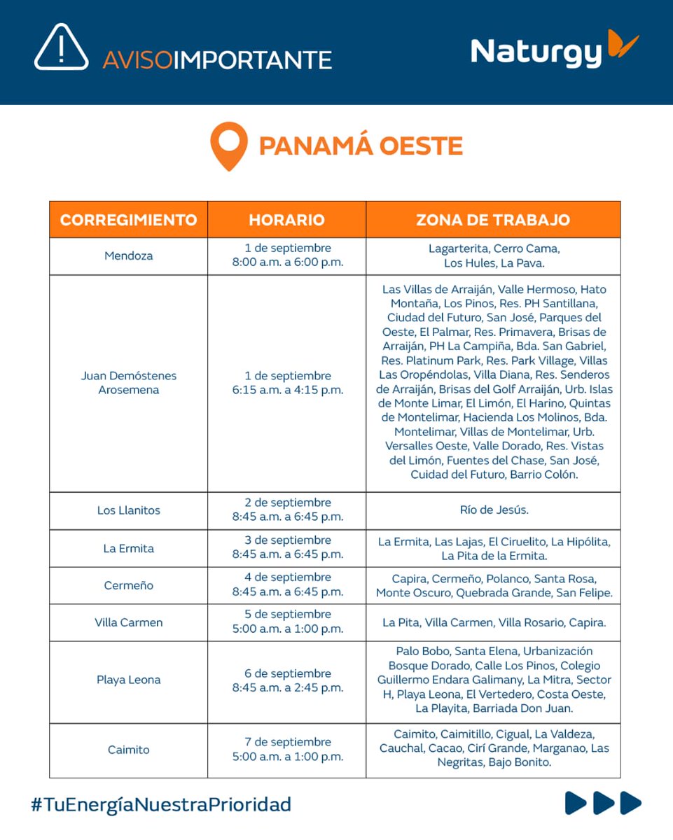 Naturgy Panamá tweet media