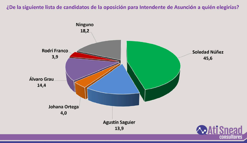 Ati Snead Consultores (@aticonsultores) on Twitter photo 
