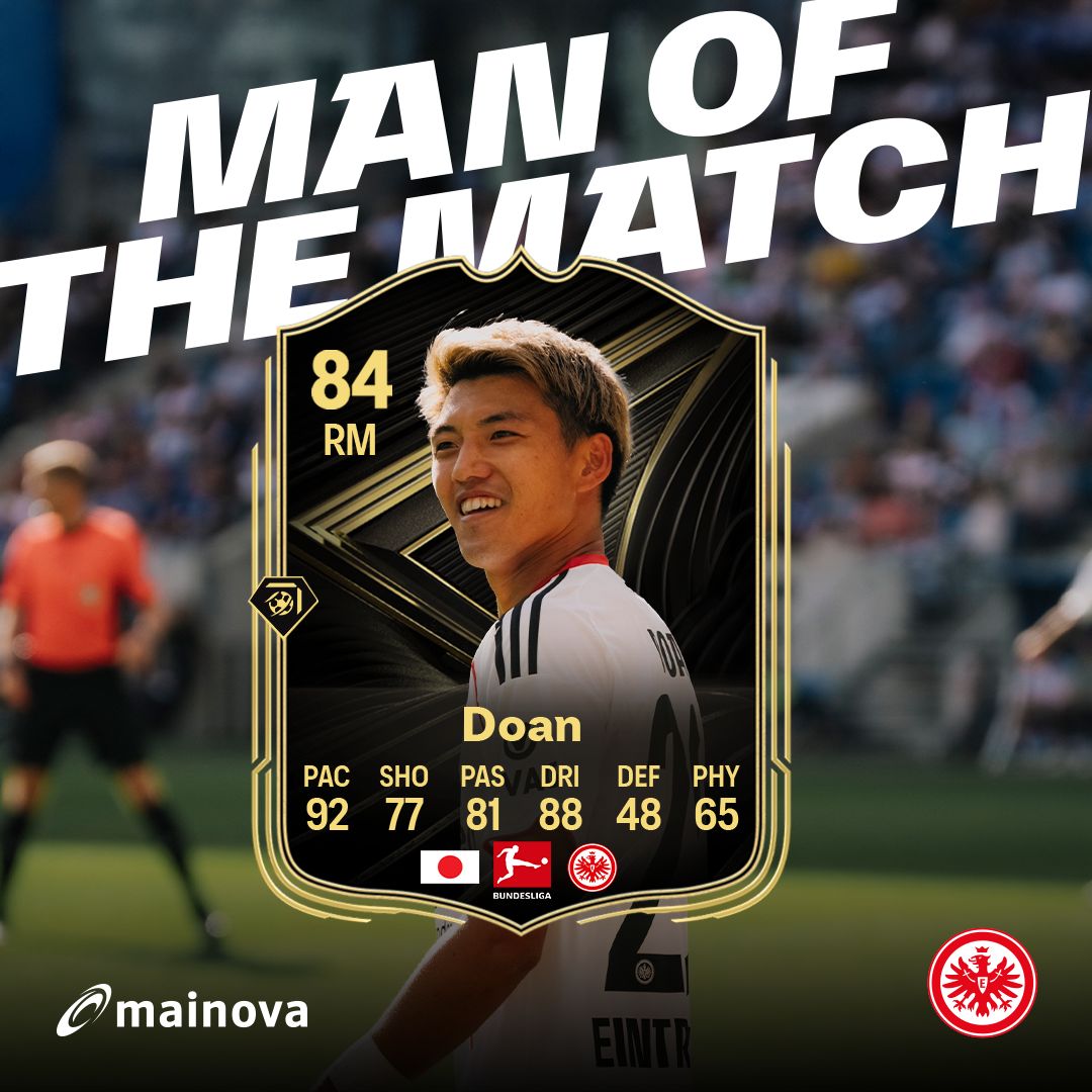 Eintracht Frankfurt (@eintracht) on Twitter photo 🇯🇵🌪️ Euer 𝓜𝓪𝓷 𝓸𝓯 𝓽𝓱𝓮 𝓜𝓪𝓽𝓬𝓱 vom Wochenende: <a href="/doan_ritsu/">Ritsu Doan/堂安 律</a>!
#SGE | #TSGSGE | ⚡ powered by <a href="/MainovaAG/">Mainova AG</a> 🇯🇵🌪️ Euer 𝓜𝓪𝓷 𝓸𝓯 𝓽𝓱𝓮 𝓜𝓪𝓽𝓬𝓱 vom Wochenende: <a href="/doan_ritsu/">Ritsu Doan/堂安 律</a>!
#SGE | #TSGSGE | ⚡ powered by <a href="/MainovaAG/">Mainova AG</a>