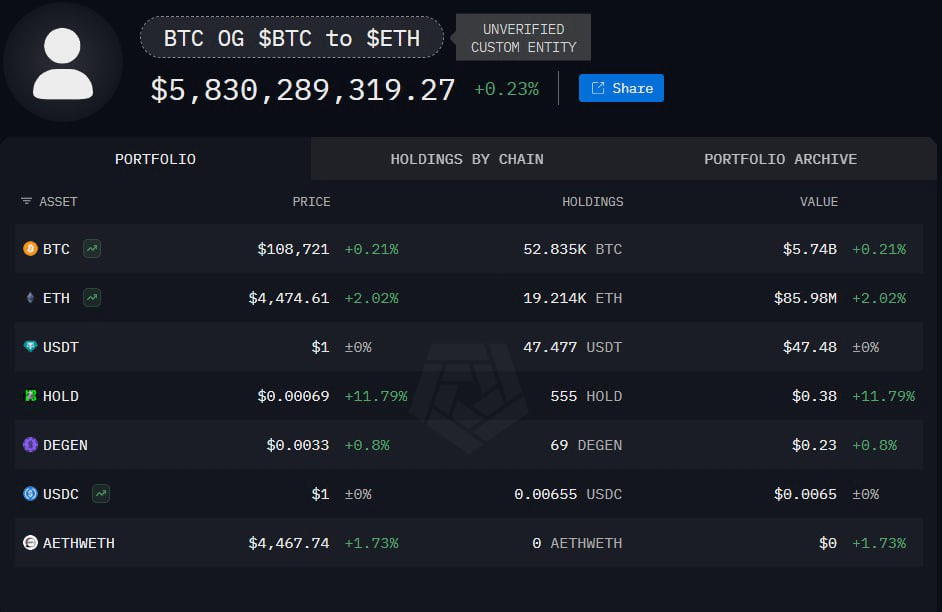 ᴛʀᴀᴄᴇʀ tweet media