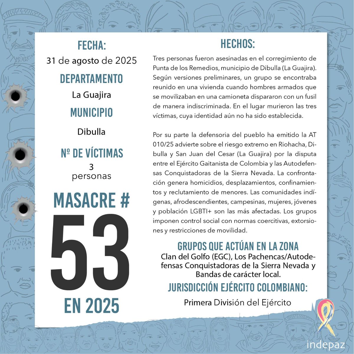 #Atención 🚨Masacre #53 sacude La Guajira: Tres vidas acabadas tras un ataque armado en 
#Dibulla, #LaGuajira. 
Ayer 31 de agosto, una nueva tragedia ensangrentó el corregimiento de #Punta de los #Remedios, donde tres personas perdieron la vida en un ataque armado registrado como