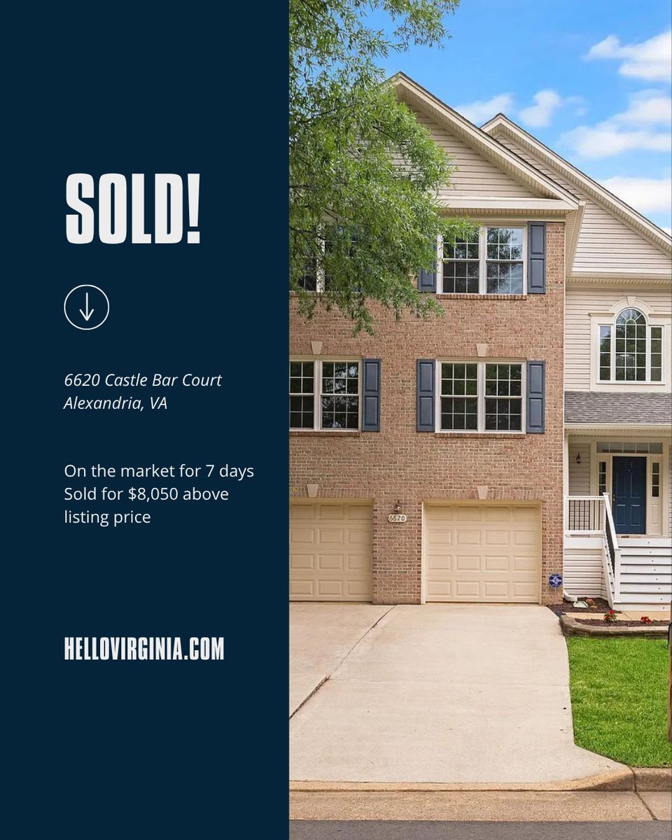 Tom and Cindy's Team tweet media