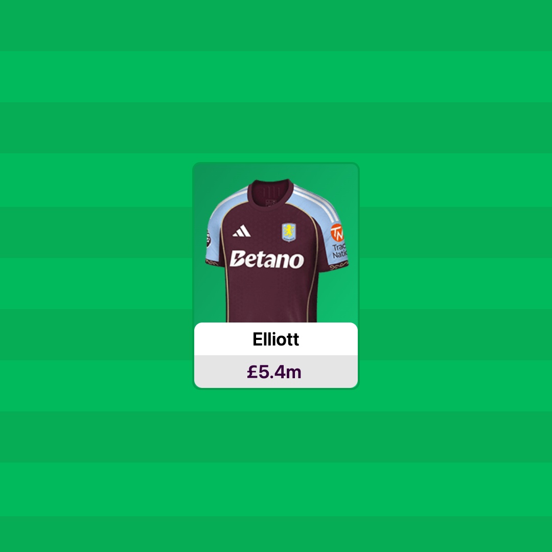 Harvey Elliott GW4 button