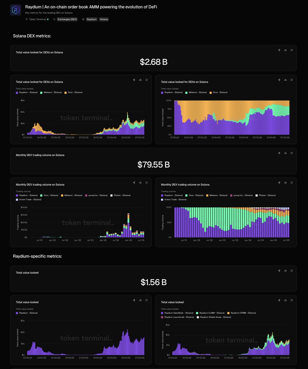 Graphic depicting the data maintenance aspect of the partnership