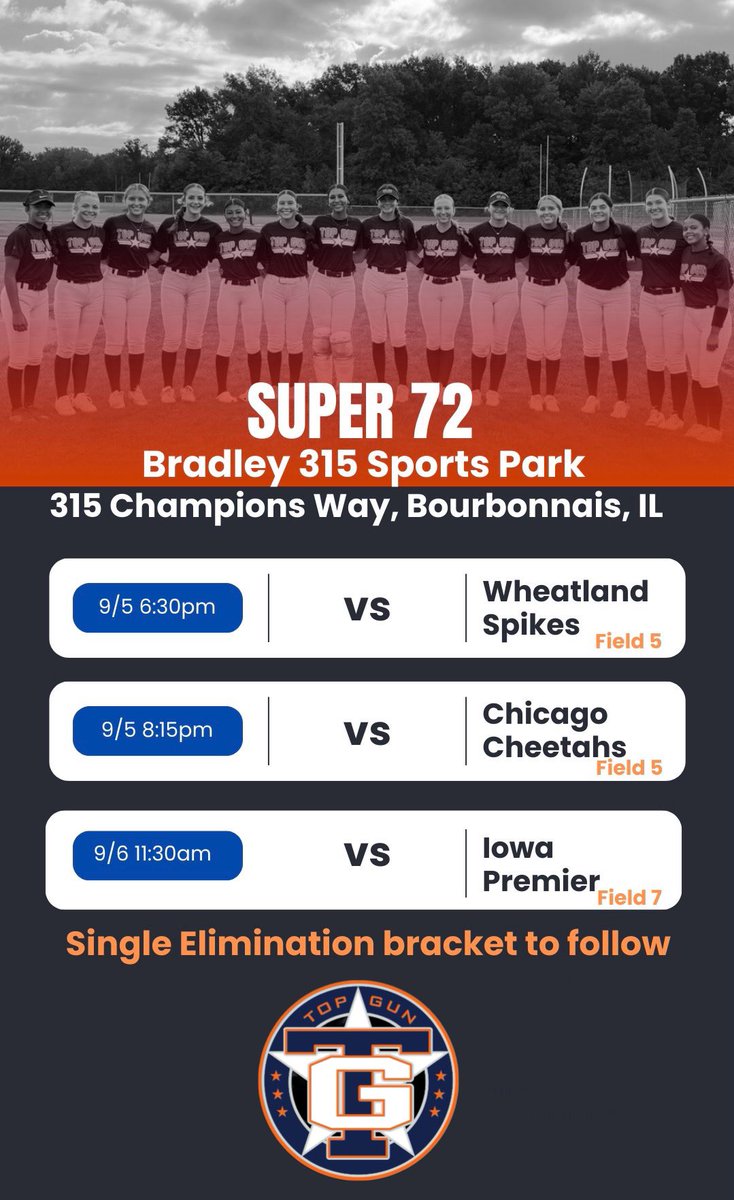 Top Gun 2028/29 - Indiana tweet media