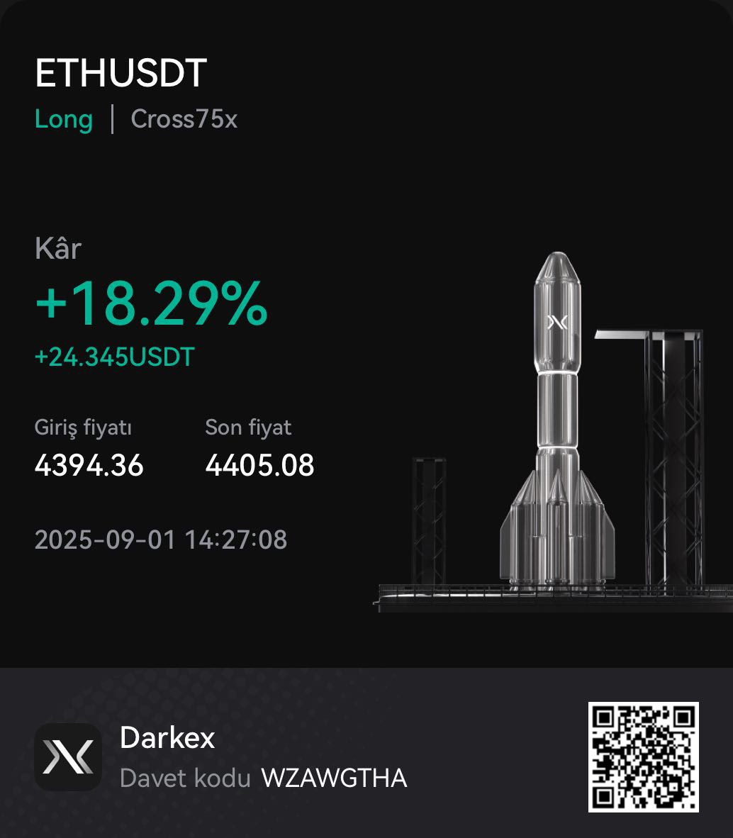 Pozisyon aldık sen neredesin? 🚀

#kriptopara #ETHUSD