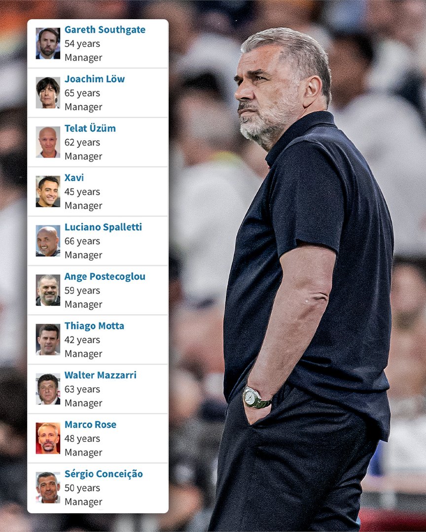Gooners Report Indo tweet media