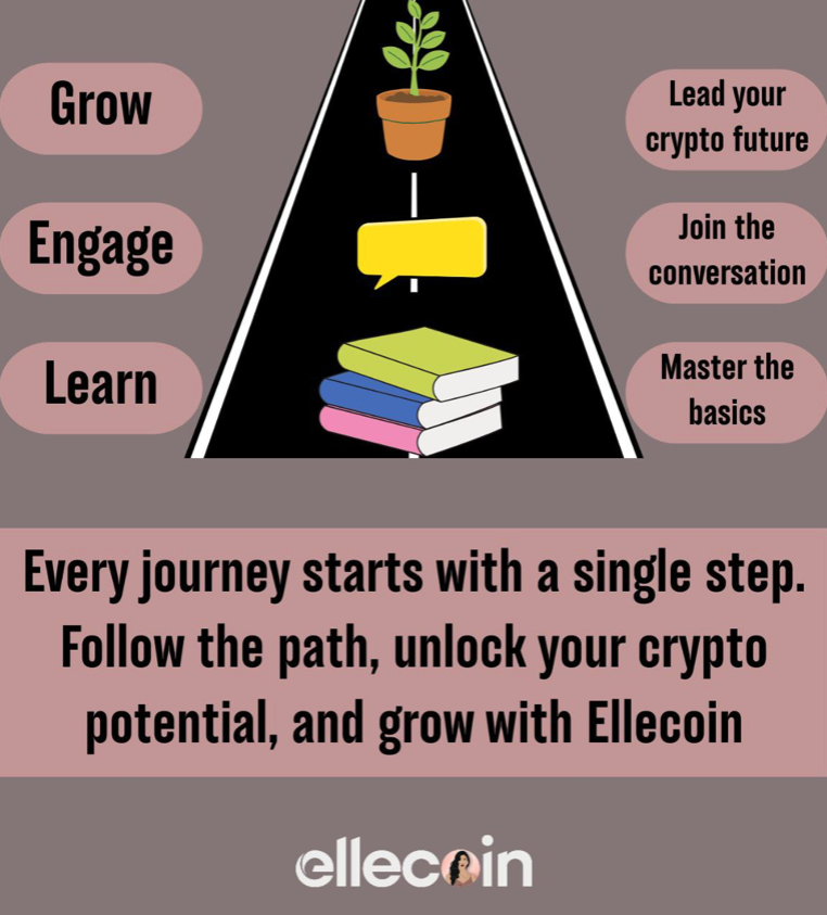 Grow, Engage, Learn = #ElleCoin
