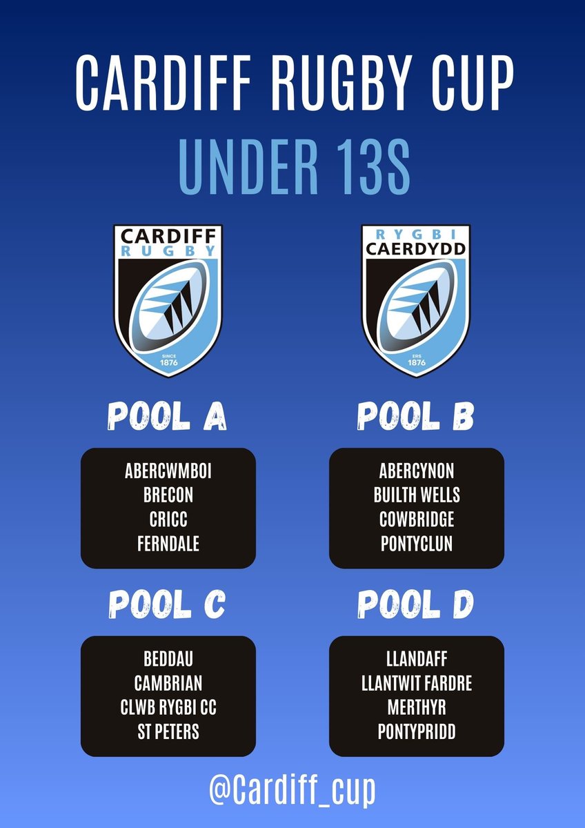 WRU Engagement Cardiff tweet media