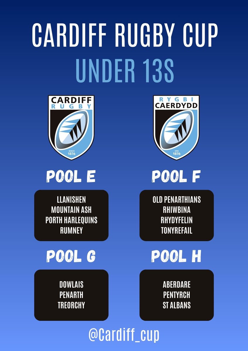 WRU Engagement Cardiff tweet media