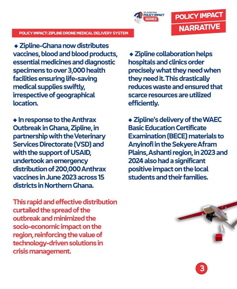 AbrefaKG's tweet image. How Dr.@MBawumia&apos;s policy interventions transformed healthcare through drone medical delivery.Dr. Bawumia is undoubtedly a genious and the Best to lead this Country.

#DMB28
#Itisstillpossible 

@CASTINBILLZ @FAnnohDompreh @NanaKAbabio @DashelleAdu @GiftyBoatemaaO @ForVolta