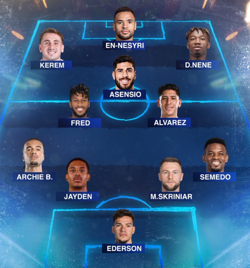 📌YALI şaşkını tüm tuşlara bastı!
Bu sene en iyi 2. olacaklar.🤣🤣

Ederson, Asensio, Kerem, Alvares senin nene?🤣🤣