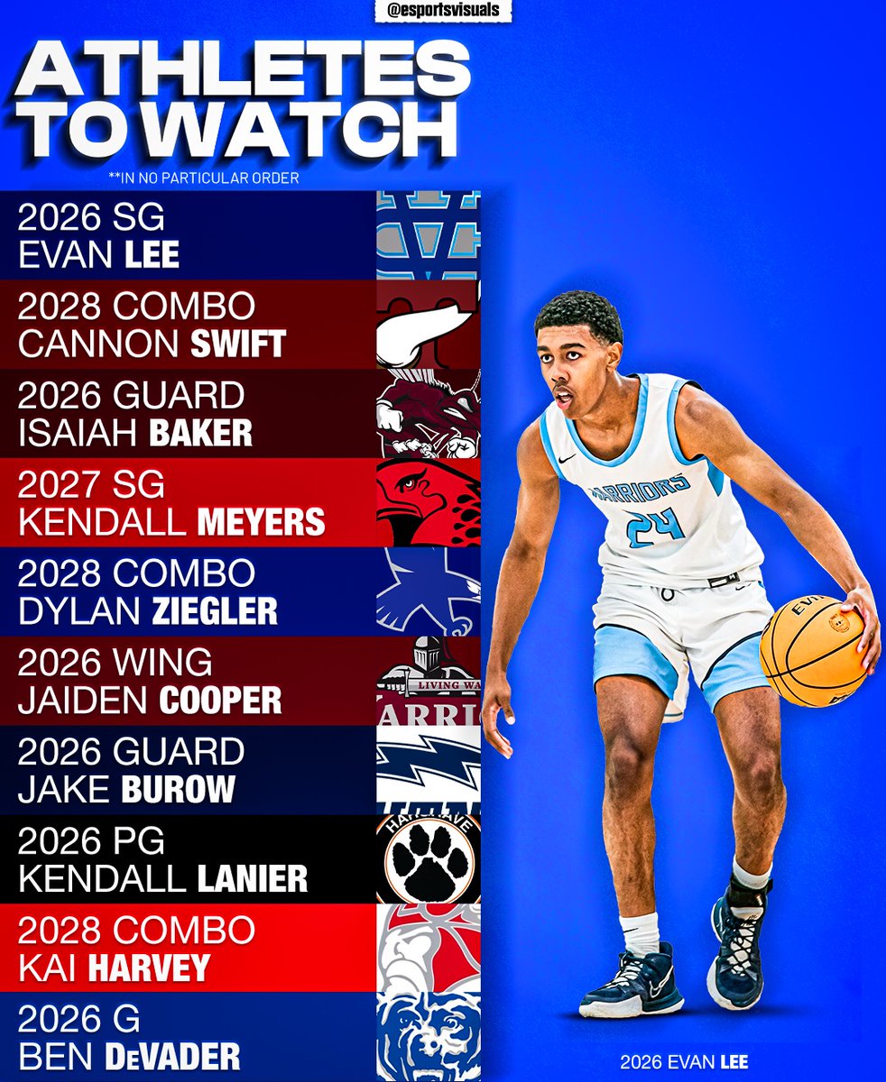 Our first-ever HS Boys Hoops Watchlist.

<a href="/Cannon_Swiftt/">Cannon Swift</a> <a href="/Isaiahbaker_16/">Isaiah Baker</a> <a href="/DylanZeigler0/">Dylan Zeigler</a> <a href="/jaicoop21/">Jaiden Cooper</a> <a href="/JakeBurow11/">Jacob Burow</a> <a href="/KendallLanier_/">Kendall Lanier</a> <a href="/KaiHarvey22/">Kai Harvey</a> <a href="/DeVaderBen/">Ben DeVader</a> <a href="/_kendallMeyers5/">Kendall meyers</a> 

#YouAreElite #EliteSportsVisuals