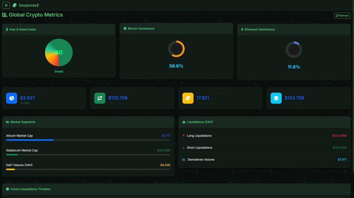 Dexplore tweet media