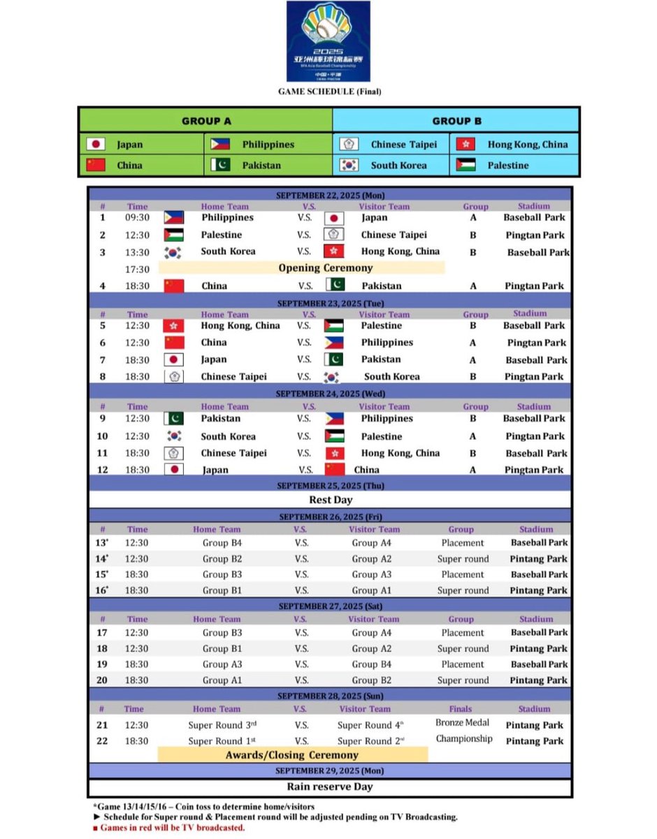 Asian Championship 2025: Pakistan 🇵🇰 up against china 🇨🇳 in the first game.