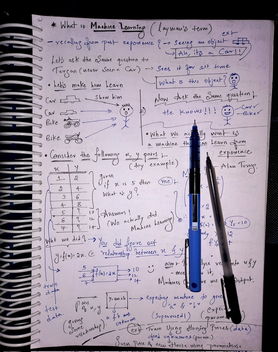 herooffjustice's tweet image. Day 40 - Becoming an AI/ML God
>Machine Learning: Lecture - Introduction to ML, definitions, sales problem, Simple Linear Regression, questions (lecture).
>DBMS: Revision - Terms, db Models, Relation in Math v/s in dbms (notes).
>Calculus: Revision - Functions & Limits.
TBC