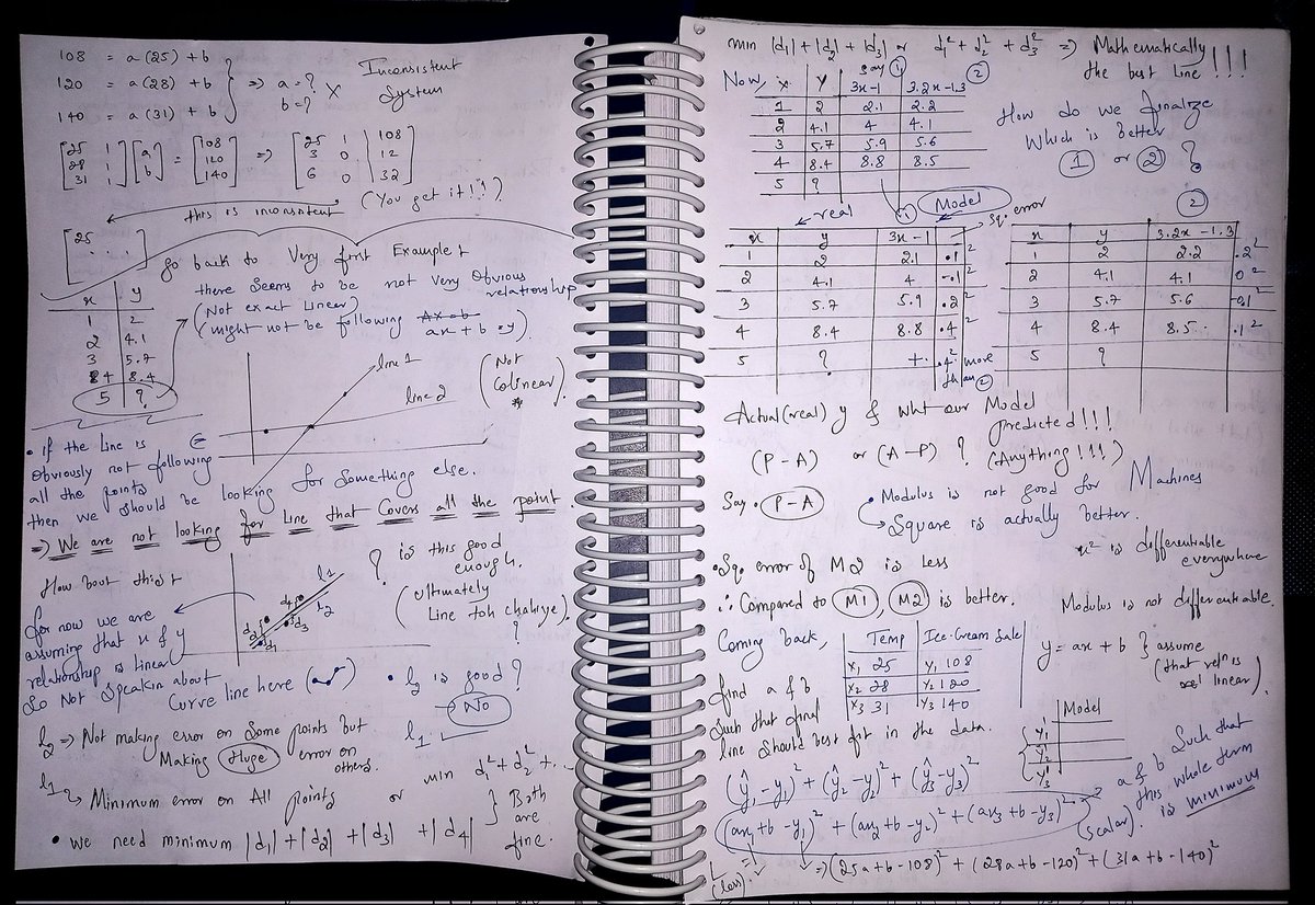 herooffjustice's tweet image. Day 40 - Becoming an AI/ML God
>Machine Learning: Lecture - Introduction to ML, definitions, sales problem, Simple Linear Regression, questions (lecture).
>DBMS: Revision - Terms, db Models, Relation in Math v/s in dbms (notes).
>Calculus: Revision - Functions & Limits.
TBC