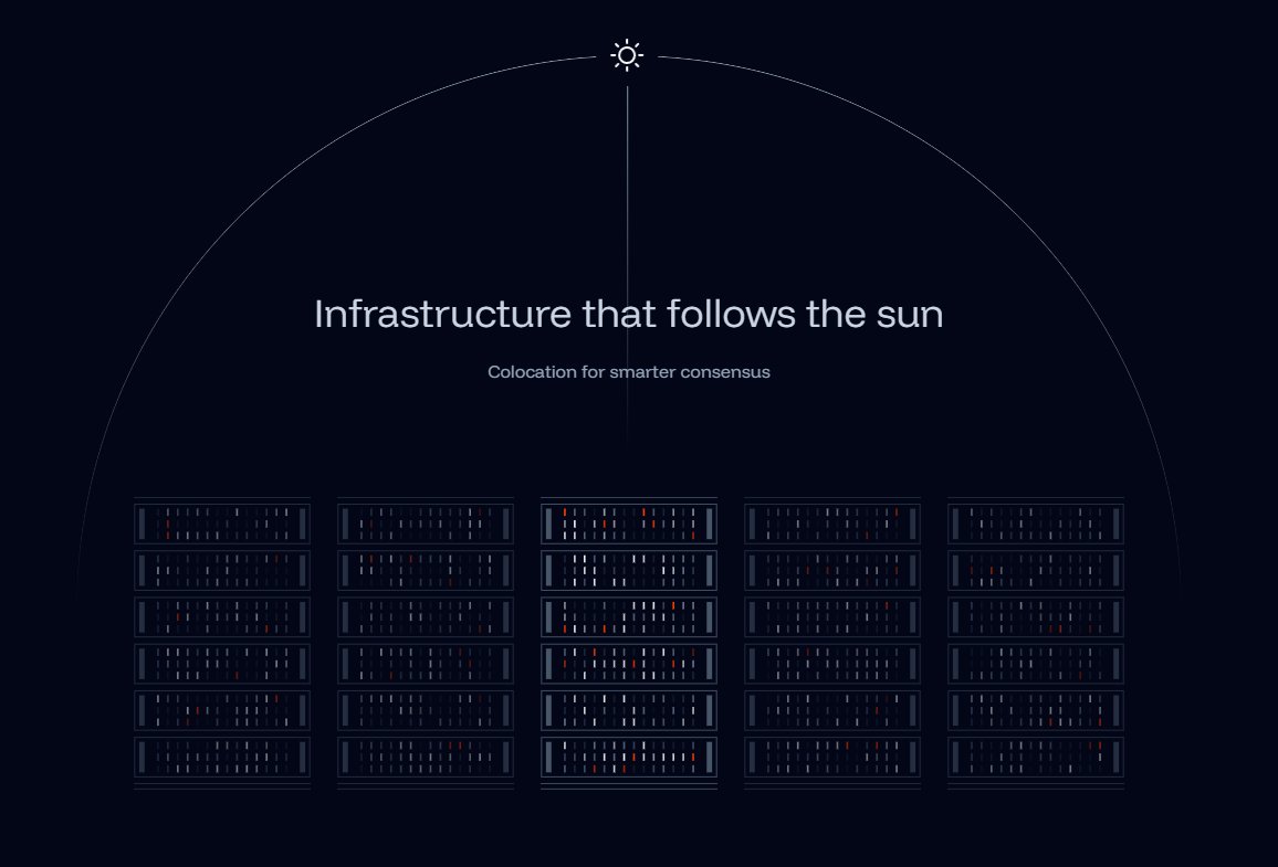 FogoChain infrastructure that follows the sun illustration showing server racks and colocation for smarter consensus