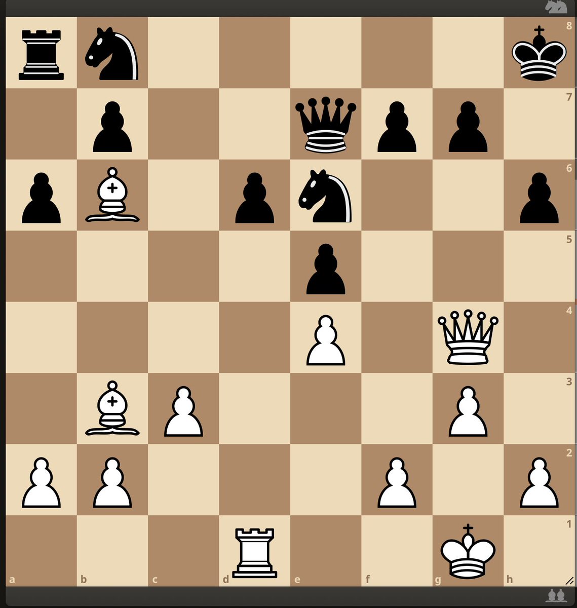 TEACHING THINKING IN CHESS - continuing the long posts!

White to play. How to proceed here?

Use this position as an exercise. Write down your THOUGHTS - not just moves, and come back to my explanation.

1. White has long-term advantages (d5-outpost, weakness on d6) and