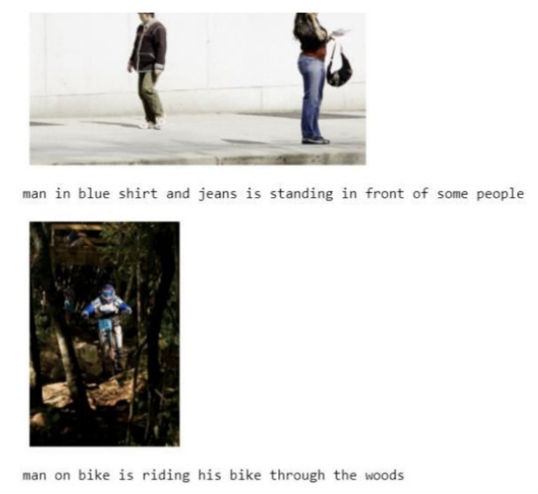 annals_csis's tweet image. Evaluating a caption generation model&apos;s performance using the #BLEU Score metric: “DICKT—#DeepLearning-Based #ImageCaptioning using #Keras and #TensorFlow“ by PT Vi, S. Mishra, LA Ngoc, S. Mishra, VM Phuc. ACSIS Vol. 38 p. 105–110; tinyurl.com/5rpnkuf8