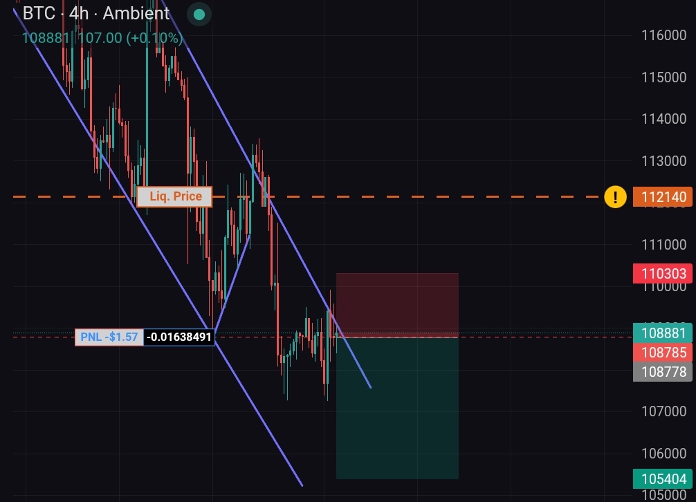 Lil short position on <a href="/ambient_finance/">ambient</a> 

Let's see how it goes