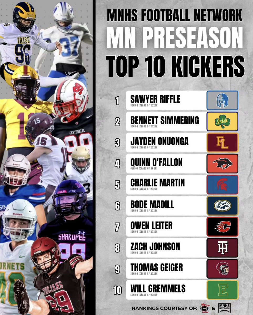 Charlie Martin tweet media